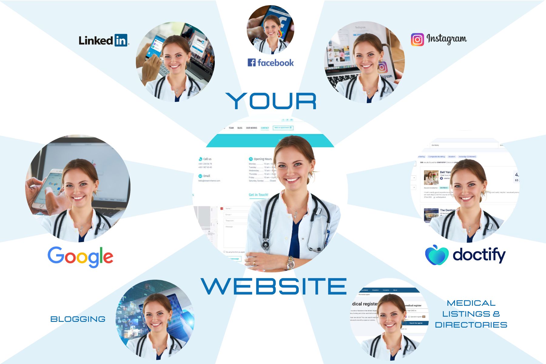 Clinician Website Visibility Graphic